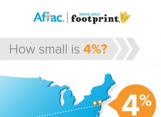 Leave Your Footprint on The Fight Against Childhood?Cancer