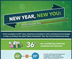 What New Year’s Resolution Do You Really Want to Stick To?