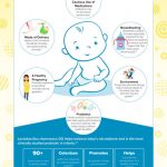 6 Tips for Baby’s Immune Development
