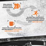 Why Motorcycling May Be the Answer to Lowering Stress Levels