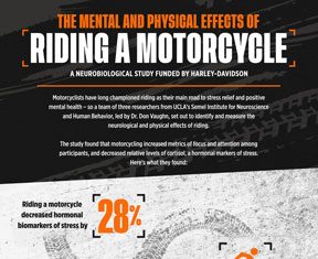 Why Motorcycling May Be the Answer to Lowering Stress Levels