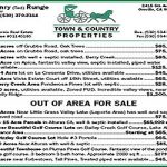 town-country-properties