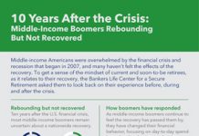 A Decade Later, Economic Crisis Still Hitting Middle-Income Boomers
