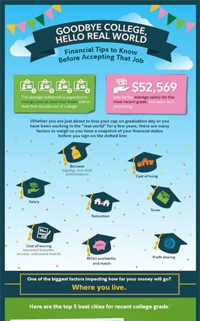 Financial Tips for Grads Considering Their First Job