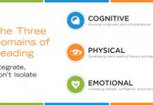 A New Read on Literacy: The 3 Keys to Building Lifelong Readers