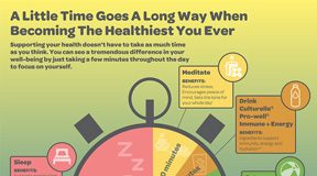 Seven Steps to Becoming the Healthiest You Ever