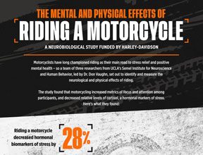 Why Motorcycling May Be the Answer to Lowering Stress Levels