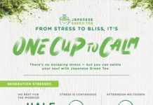 Millennials Seek Mindfulness as a Fix for Their High Stress Levels