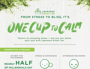 Millennials Seek Mindfulness as a Fix for Their High Stress Levels