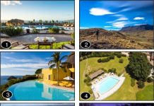 Must-See Travel Destinations for 2020